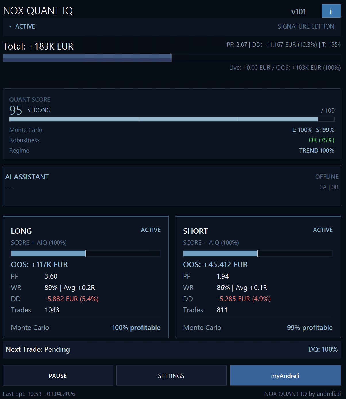 NOX Quant IQ Signature Panel – mit KI-Trade-Bewertung und Confidence-Anzeige